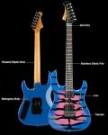 WestCreek Aetheris Blue Electric Guitar with Mahogany Body