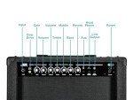 Monoprice 40-Watt 10-Inch Guitar Amplifier - Black