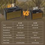 JOYO 20W Acoustic Guitar Amp with Bluetooth