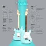 Fender Squier Stratocaster Electric Guitar Bundle - Daphne Blue