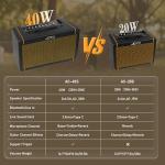 JOYO 40W Acoustic Guitar Amp with Bluetooth