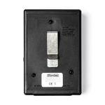 Dunlop GA Rockman Guitar Ace Pedal