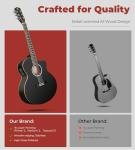 Vangoa 3/4 Acoustic Electric Guitar Kit for Beginners