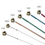 Anvin Acoustic Guitar Accessory Kit for Beginners