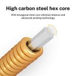 Donner Acoustic Guitar Strings 5-Pack Light 11-50