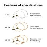 Donner Acoustic Guitar Strings 5-Pack Light 11-50