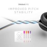 D'Addario XS Nickel Coated Electric Guitar Strings