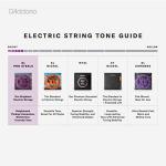D'Addario ProSteels Electric Guitar Strings 10-46