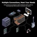 EASTROCK 15W Bluetooth Electric Guitar Amplifier