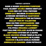 Dunlop Yellow Tortex .73mm Guitar Picks, 12 Pack