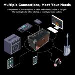 EASTROCK 15W Portable Electric Guitar Amplifier