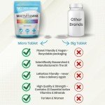 Complete Multivitamin Tablets for Men and Women