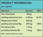 Zinc, Magnesium & Vitamin B6 ZMA 90 Capsules