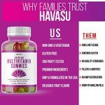 Fruit Flavored Multivitamin Gummies for All Adults