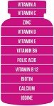 Fruit Flavored Multivitamin Gummies for All Adults