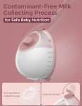 Momcozy Portable Hospital-Grade Hands-Free Breast Pump
