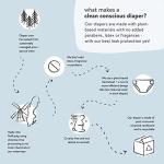 Honest Co. Club Box - Size 1 - Panda & Safari Print