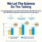 Enfamil NeuroPro Baby Formula with DHA & Prebiotics