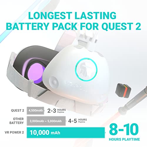 VR Power 2: Extended Playtime and Improved Comfort