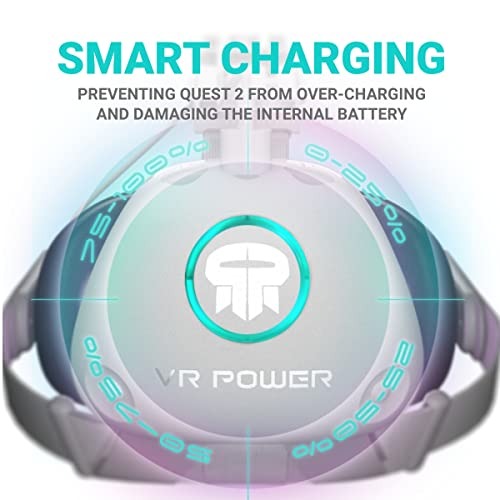 VR Power 2: Extended Playtime and Improved Comfort