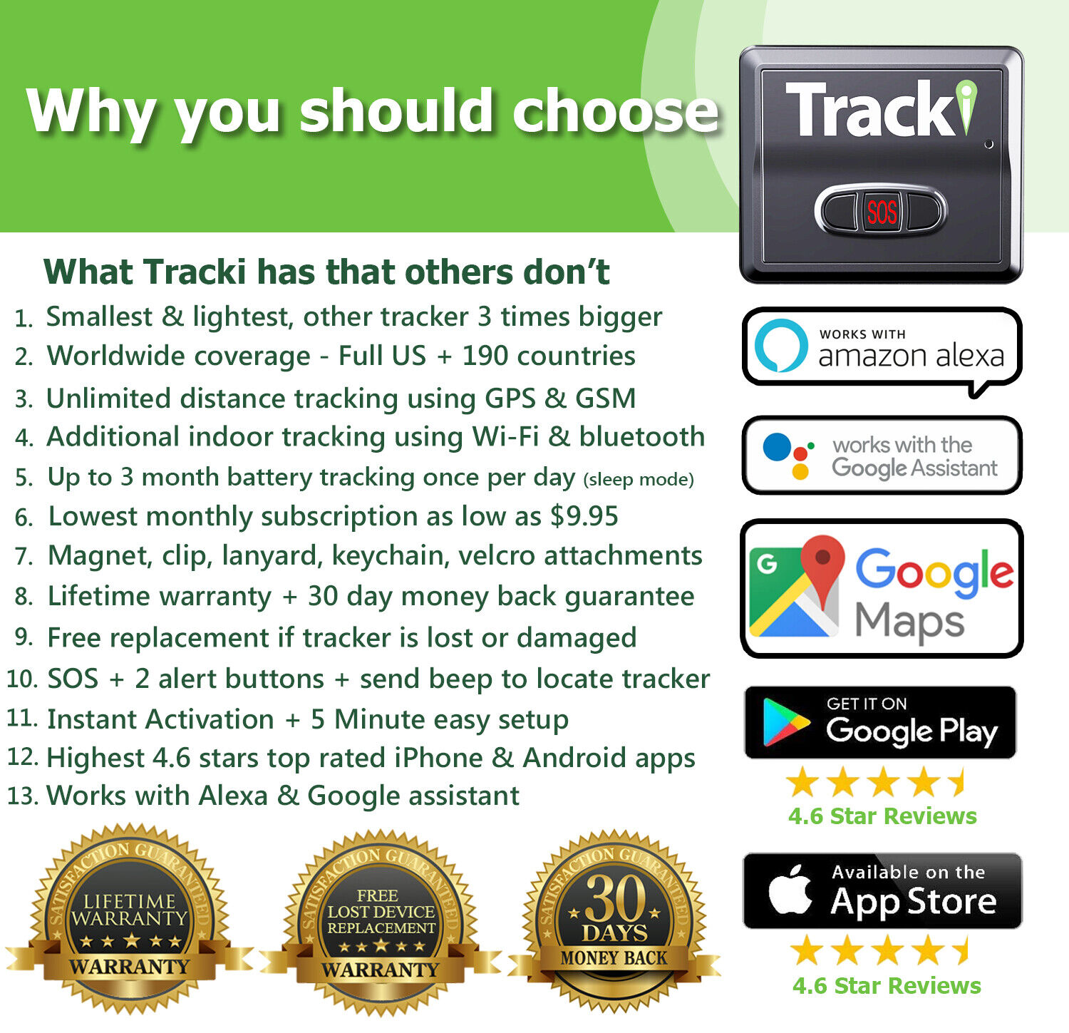 Mini 4G GPS Tracker for Dogs, Cars, Kids
