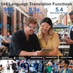 AMZISH AI Smart Glasses with HD Camera & Audio