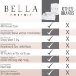 Bella Coterie Luxury Bamboo Viscose King Size Sheet Set | 100% Organically Grown | Ultra Soft | Cooling for Hot Sleepers | 18" Deep Pocket [Slate Blue]