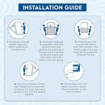 Utopia Bedding Premium Waterproof Bed Bug Mattress Cover, Twin Zippered Mattress Protector, 6 Inches Deep, Dust Mite Proof 6-Sided Mattress Encasement for Bed