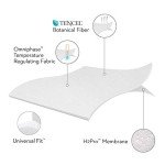 MALOUF Sleep TITE Hypoallergenic 100% Waterproof Protector-15-Year Warranty-Vinyl Free Mattress Protector, Queen, White