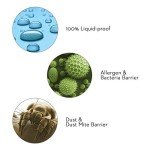 MALOUF Sleep TITE Hypoallergenic 100% Waterproof Protector-15-Year Warranty-Vinyl Free Mattress Protector, Queen, White