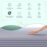 Feather & Stitch Softest 100% Cotton Sheets, 300 Thread Count Percale Weave Bedding, 16" Deep Pocket, Cooling Sheets, Breathable Bed Set, Hotel Premium Quality (King, Blue Stripe)