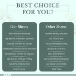 Feather & Stitch Softest 100% Cotton Sheets, 300 Thread Count Percale Weave Bedding, 16" Deep Pocket, Cooling Sheets, Breathable Bed Set, Hotel Premium Quality (King, Blue Stripe)