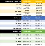 3D Digital Printing Custom Bedding Set,Quilt/Duvet Cover Set Twin Full Queen King,Bedclothes Animal Ferocious wolf 3 Pcs