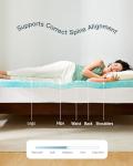 PERLECARE 3 Inch Queen Memory Foam Mattress Topper, Cooling Gel Infused Mattress Pad, Ventilated Bed Topper for Pressure Relief, CertiPUR-US Certified, Blue