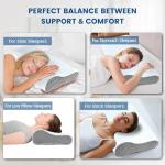 Memory Foam Pillows Neck Pillow Bed Pillow for Sleeping, Ergonomic Cervical Pillow for Neck and Shoulder Pain Relief,Orthopedic Contour Pillow for Side Back Stomach Sleeper(Blue&Grey)
