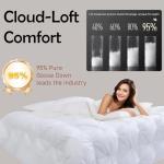 Gjzawayk California King Size Goose Down Comforter for Winter 32~55℉,Extra-Large 95% White Goose Down Duvet Insert, 750+ Fill Power Extra Fluffy, 1000+ Cleanliness, Oeko-TEX 100, 98x104 in
