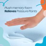 LINENSPA Memory Foam Mattress Topper - 3 Inch Gel Infused Memory Foam - Plush Feel - Cooling and Pressure Relieving - CertiPUR Certified - Dorm Room Essentials - Full Size