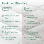 Ultra Soft Mattress Topper, Viscose Made from Aloe Pillow Top Mattress Pad for Back Pain Relief, Moisture-absorbent & Breathable