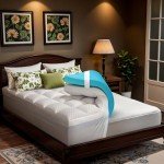 Dual Layer Memory Foam Mattress Topper for Pain Relief with 2X Support, 2" Fluffy Pillow Top Full Mattress Topper Plus 2" Odor-Free Cooling Gel Memory Foam Ultra Comfort Mattress Pad Cover