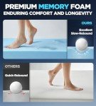 Dual Layer Memory Foam Mattress Topper for Pain Relief with 2X Support, 2" Fluffy Pillow Top Full Mattress Topper Plus 2" Odor-Free Cooling Gel Memory Foam Ultra Comfort Mattress Pad Cover