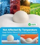 Osteo Enjoy Pain Relief Sleeping Cervical Neck Pillow, Ergonomic Contour Zoned Fits Side Sleeper, Non-Temperature Affected Memory Foam Pillows, Q-max Cooling Pillow Support Back Stomach Sleepers