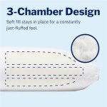 Casper Sleep Essential Pillow for Sleeping, Standard, White