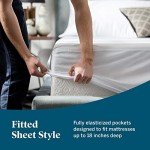 LUCID Encasement Mattress Protector - Completely Surrounds Mattress for Waterproof Protection, White, Queen