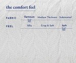 California Design Den Soft & Cool Summer Blanket King Size Blanket, 100% Cotton Blanket, Lightweight & Breathable Blanket, Herringbone Design, Premium Cotton Bed Blankets, All-Season Throw (White)