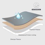 Bedsure Waterproof Blanket for Bed - Sherpa Fleece Waterproof Dog Blankets for Large Dogs, Pet Blankets for Bed/Couch/Dog Crate, Soft Plush Reversible Furniture Protector, King Size, 108"x86", Grey