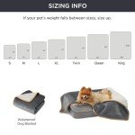 Bedsure Waterproof Blanket for Bed - Sherpa Fleece Waterproof Dog Blankets for Large Dogs, Pet Blankets for Bed/Couch/Dog Crate, Soft Plush Reversible Furniture Protector, King Size, 108"x86", Grey