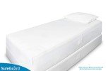 Twin (6-8 in. Deep) SureGuard Mattress Encasement - 100% Waterproof, Bed Bug Proof, Hypoallergenic - Premium Zippered Six-Sided Cover