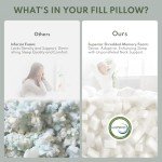 HEYCUZI Cooling Pillows Queen Size Set of 2 - Shredded Memory Foam Pillow for Sleeping 2 Pack, Adjustable Cool Bed Pillows for Side, Back, and Stomach Sleepers, Gel Pillow Washable Removable Cover