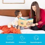 Linenspa Zippered Mattress Encasement - Waterproof & Bed Bug Proof - Premium Noiseless & Absorbent Cover – Full, White