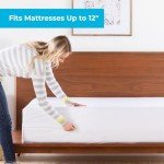 Linenspa Zippered Mattress Encasement - Waterproof & Bed Bug Proof - Premium Noiseless & Absorbent Cover – Full, White